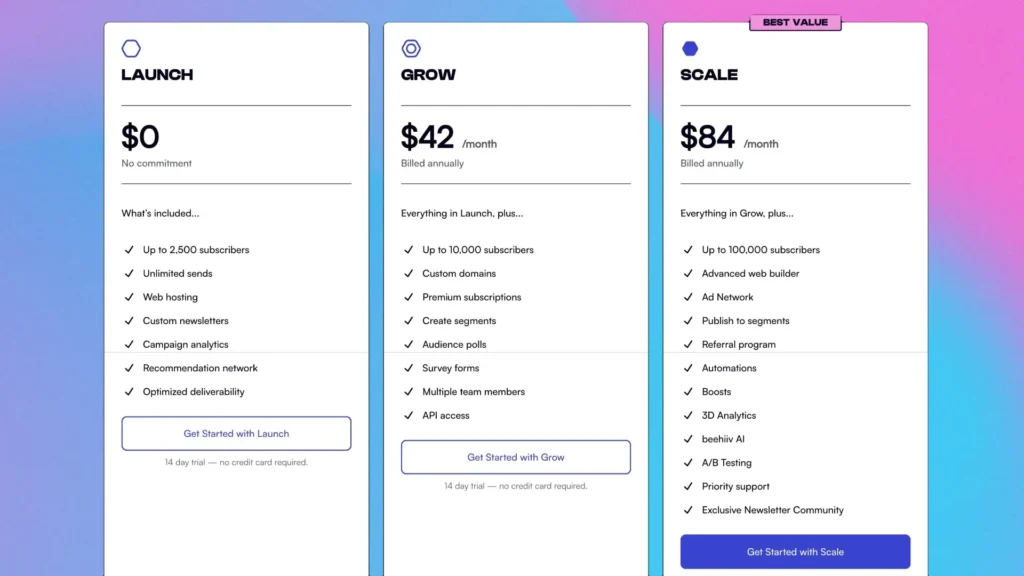 Beehiiv Review: Detailed pricing tiers showcasing the Launch, Grow, and Scale plans for Beehiiv's newsletter platform.