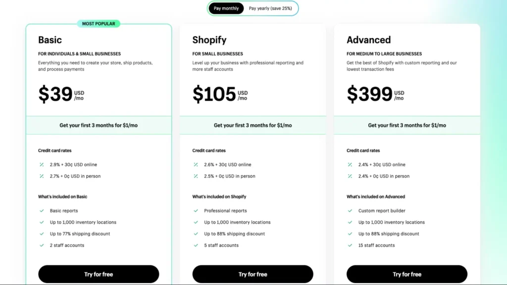 Shopify pricing options displayed, comparison with ClickFunnels.