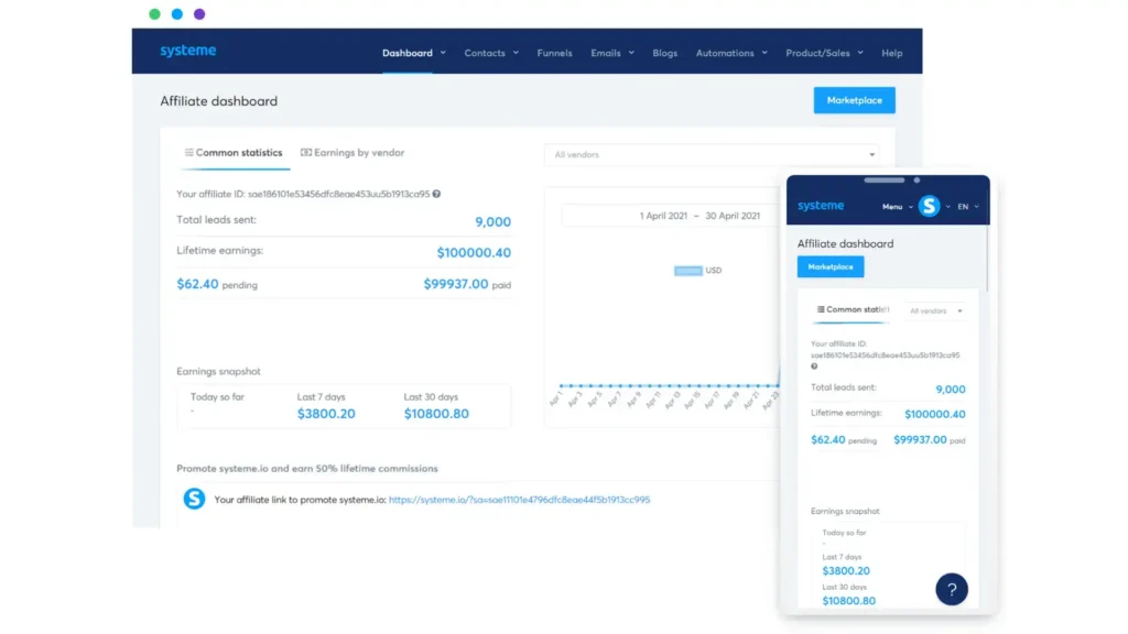 Systeme.io affiliate dashboard showing earnings and performance statistics.