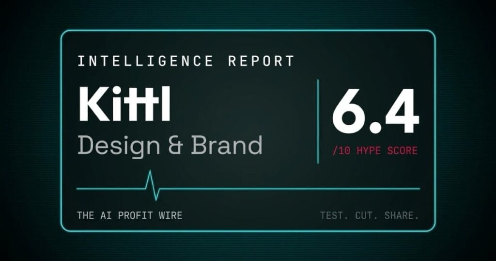 Hype Check score card for Kittl, rated 6.4 out of 10 for Design and Brand on The AI Profit Wire