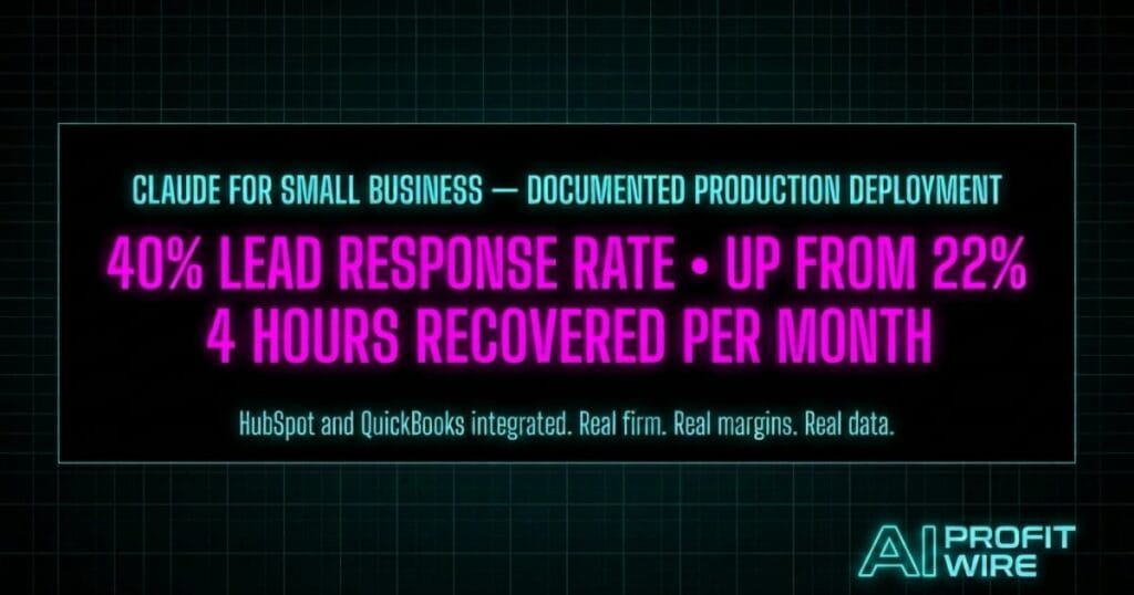 Claude small business hype check signal card from The AI Profit Wire showing 40% lead response rate case study in cyber-noir design