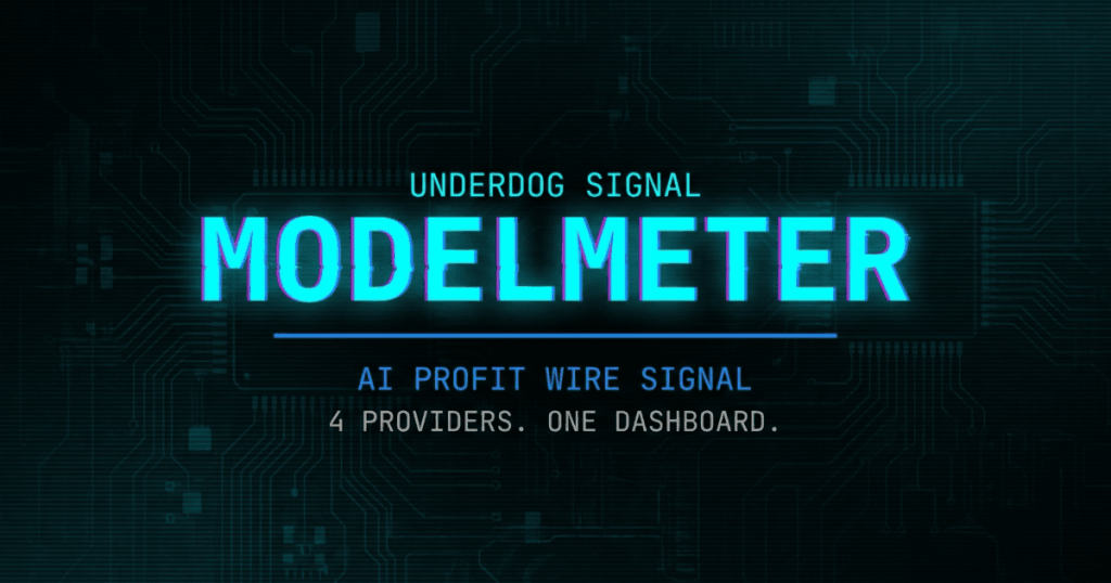 ModelMeter underdog signal card from The AI Profit Wire showing free 4-provider cost tracking dashboard in cyber-noir design