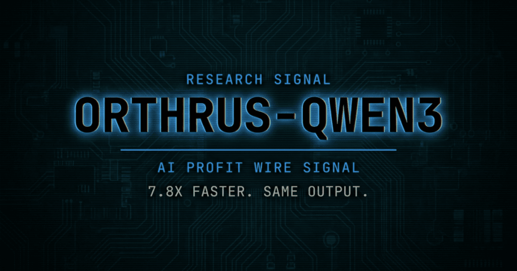 Orthrus-Qwen3-8B research signal card from The AI Profit Wire showing 7.8x inference speed finding in cyber-noir design