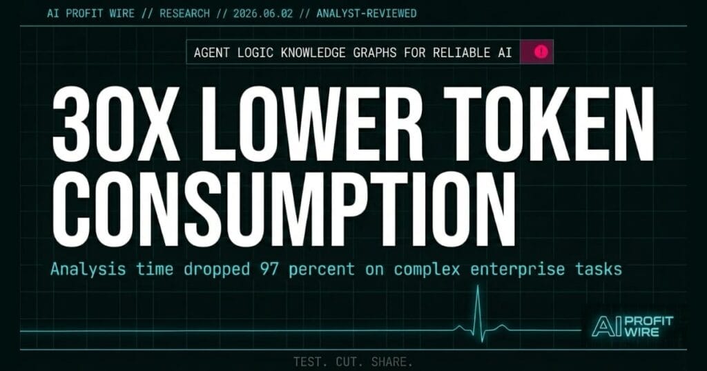 Agent Logic IBM Research research signal card from The AI Profit Wire showing 30x token reduction that protects margins in cyber-noir design