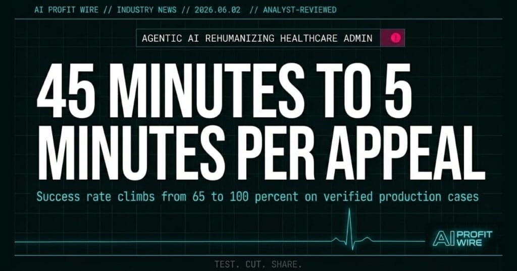 Agentic AI healthcare industry news signal card from The AI Profit Wire showing 45 minutes to 5 minutes appeal processing that captures leaked revenue in cyber-noir design