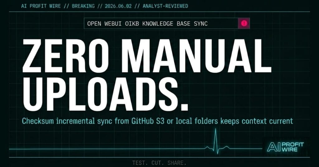 Open WebUI oikb breaking signal card from The AI Profit Wire showing zero manual uploads that kill hallucination risk from stale data in cyber-noir design