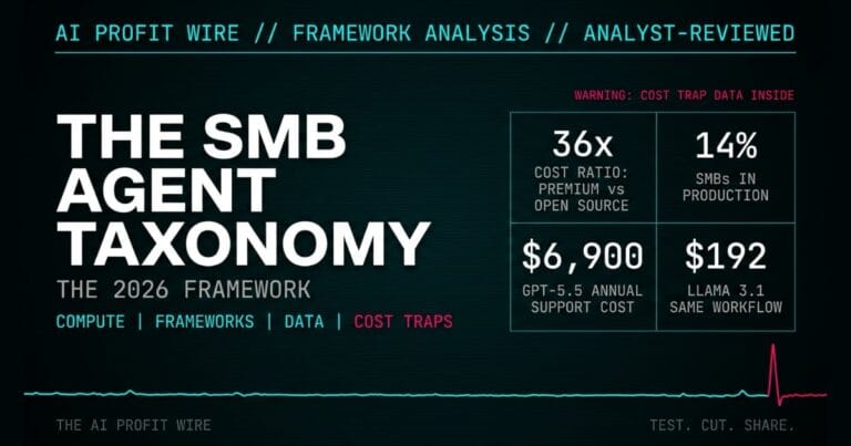 The SMB AI Agent Stack: The 2026 Framework Small Business Owners Actually Need