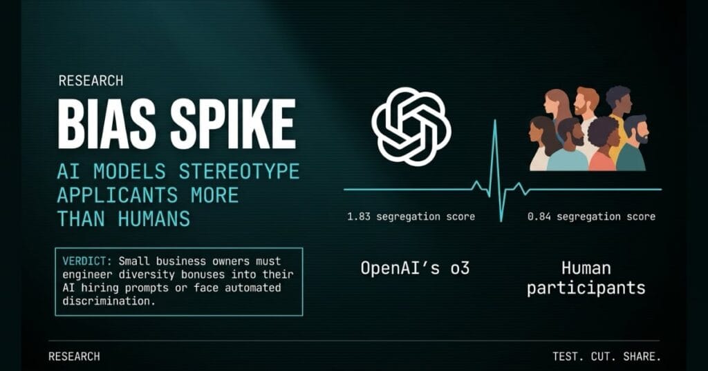 BIAS SPIKE composite_h signal card from The AI Profit Wire, AI models 65% more prone to stereotyping than humans, Executive Data-Noir design.