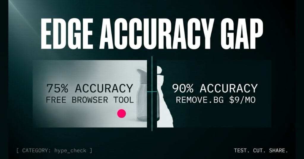 EDGE ACCURACY GAP hype_check signal card from The AI Profit Wire, free browser tool vs remove.bg edge comparison, Executive Data-Noir cyber-noir design.
