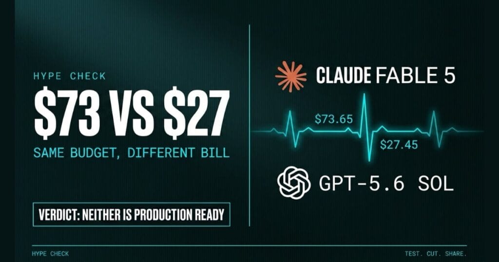 Claude Fable 5 vs GPT-5.6 Sol autonomous video generation cost breakdown featured image, AI Profit Wire hype check.