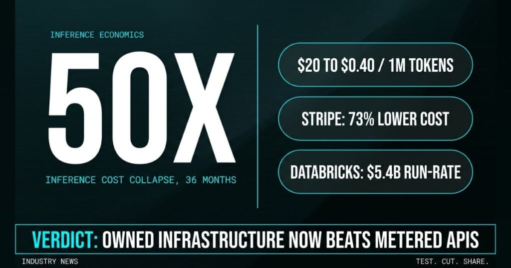 Open source AI inference cost collapse featured image, 50x cheaper in 36 months, AI Profit Wire.