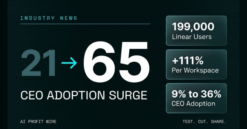 Featured graphic displaying a stat transformation from 21 to 65 for CEO ADOPTION SURGE next to metric cards showing 199,000 Linear users, plus 111 percent per workspace, and 9 to 36 percent CEO adoption on a dark teal canvas.