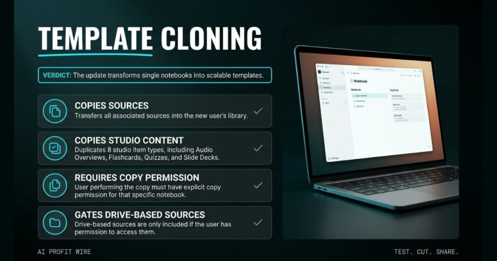 TEMPLATE CLONING logo_ledger_k signal card from The AI Profit Wire, laptop duplicating a digital notebook, Executive Data-Noir design.