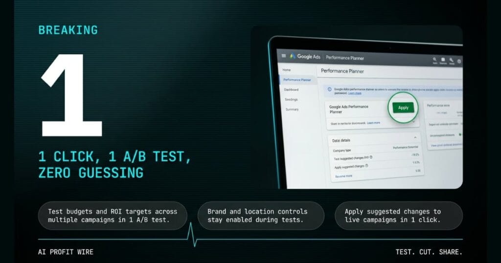 A dark teal and black tech graphic with the cyan header "BREAKING," featuring a large white number "1" alongside the text "1 CLICK, 1 A/B TEST, ZERO GUESSING." To the right, a laptop displays the Google Ads Performance Planner dashboard with a highlighted green "Apply" button. Across the bottom, three glass cards outline key proof points above the branding "AI PROFIT WIRE" and "TEST. CUT. SHARE."