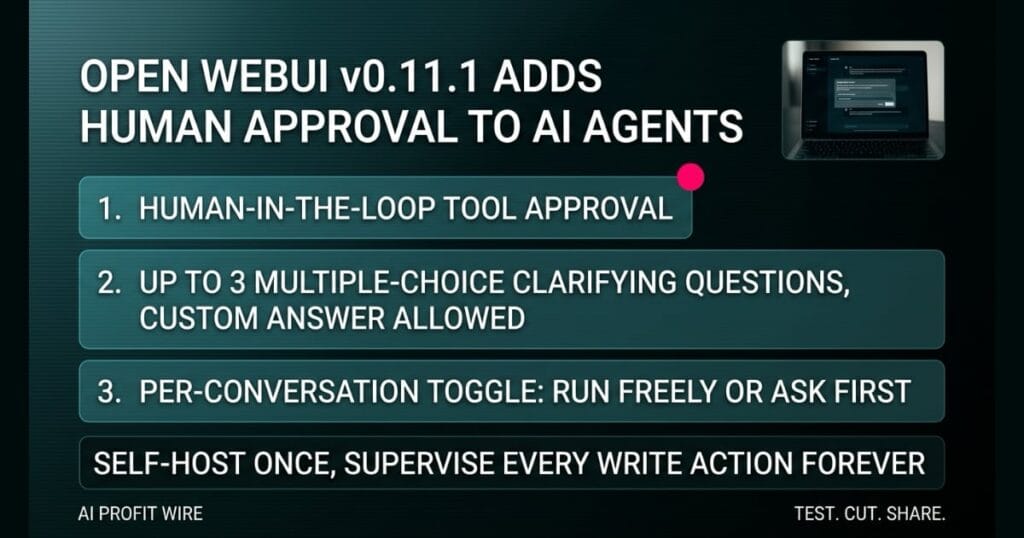 Dark tech infographic from AI Profit Wire titled "OPEN WEBUI v0.11.1 ADDS HUMAN APPROVAL TO AI AGENTS" with an open laptop in the top right. Features three numbered translucent teal cards: 1. Human-in-the-loop tool approval, 2. Up to 3 multiple-choice clarifying questions with custom answer allowed, and 3. Per-conversation toggle to run freely or ask first, anchored by the verdict "SELF-HOST ONCE, SUPERVISE EVERY WRITE ACTION FOREVER."