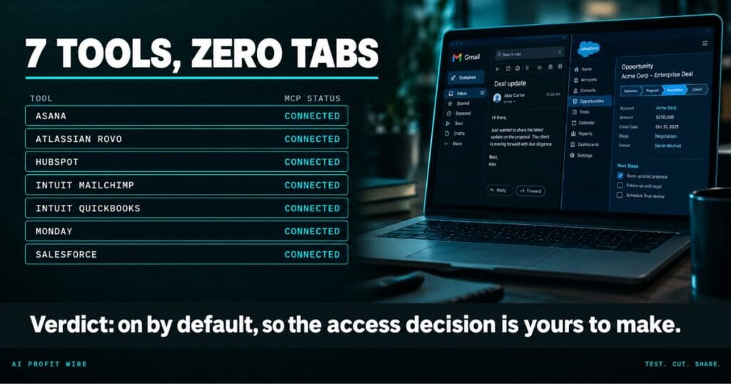 7 TOOLS ZERO TABS breaking signal header from The AI Profit Wire, connector ledger beside a split Gmail and CRM screen, Executive Data-Noir design.