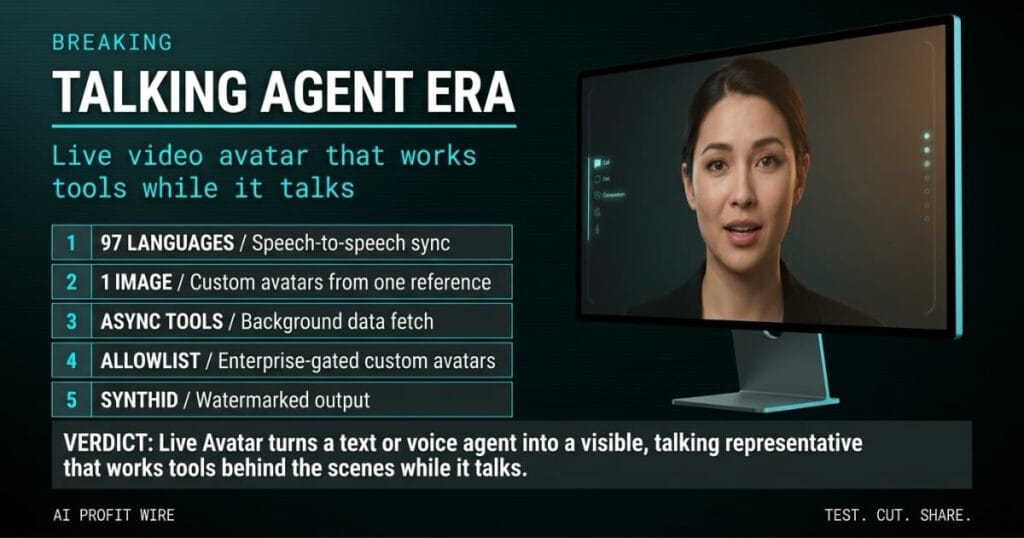 TALKING AGENT ERA breaking signal header from The AI Profit Wire, photoreal AI avatar on a sleek monitor making async tool calls, Executive Data-Noir design.