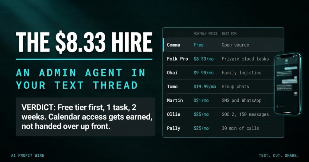 THE $8.33 HIRE featured image from The AI Profit Wire, price ledger of 7 AI text-message agents from free Comma to $25 a month beside a smartphone text conversation, Executive Data-Noir design.