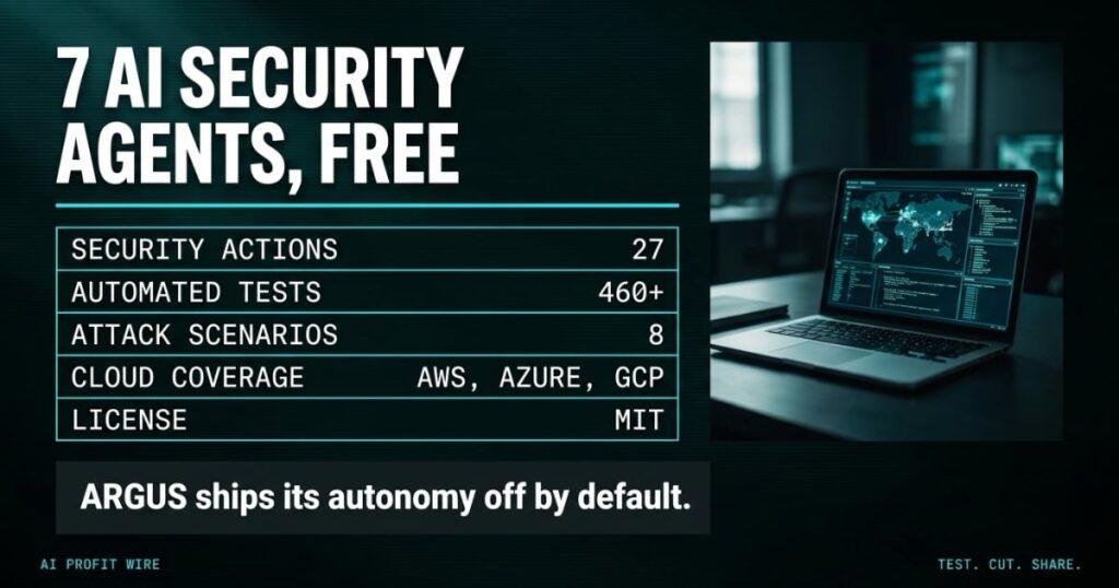 Data ledger card listing ARGUS open source AI security agents, actions, tests, and MIT license, from The AI Profit Wire.