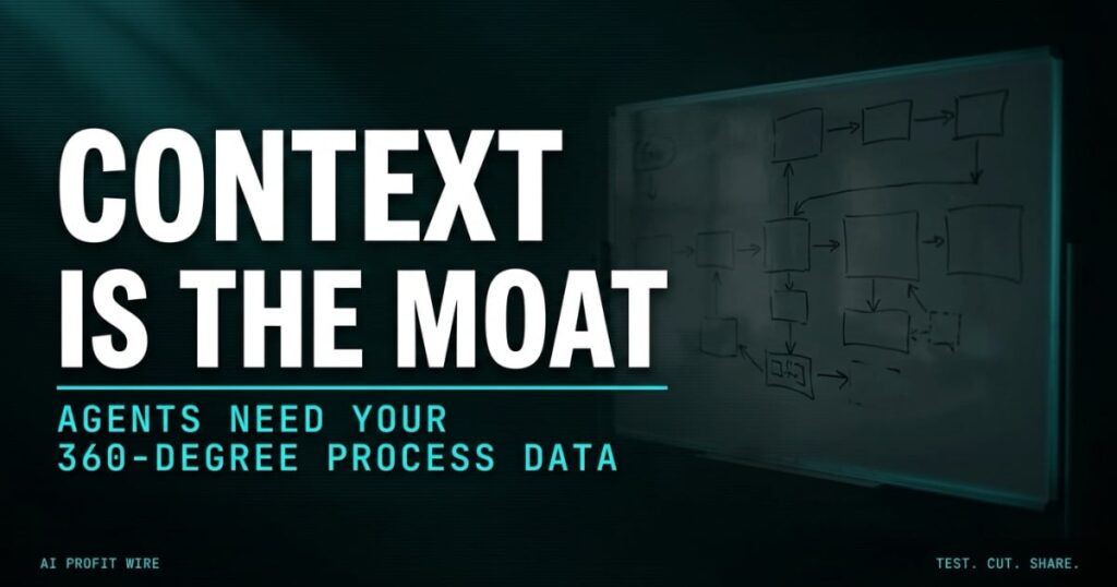 CONTEXT IS THE MOAT featured header from The AI Profit Wire, AI agents and the process intelligence gap, Executive Data-Noir design.